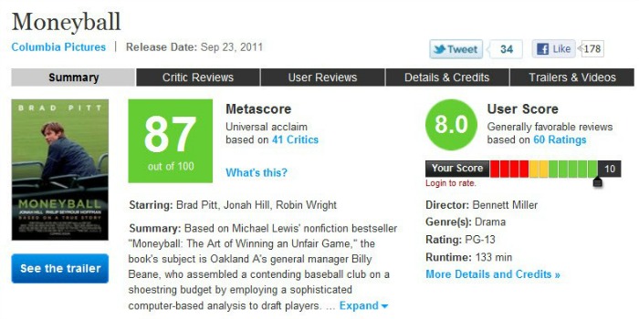Nota de Moneyball no Metacritic