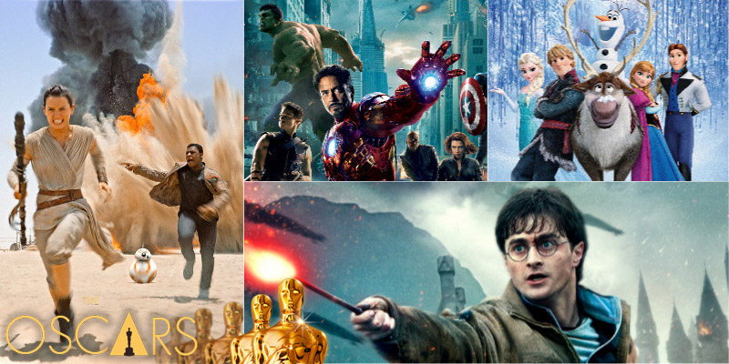 Quem venceria o Oscar de Melhor Filme Popular entre 2010-2018?